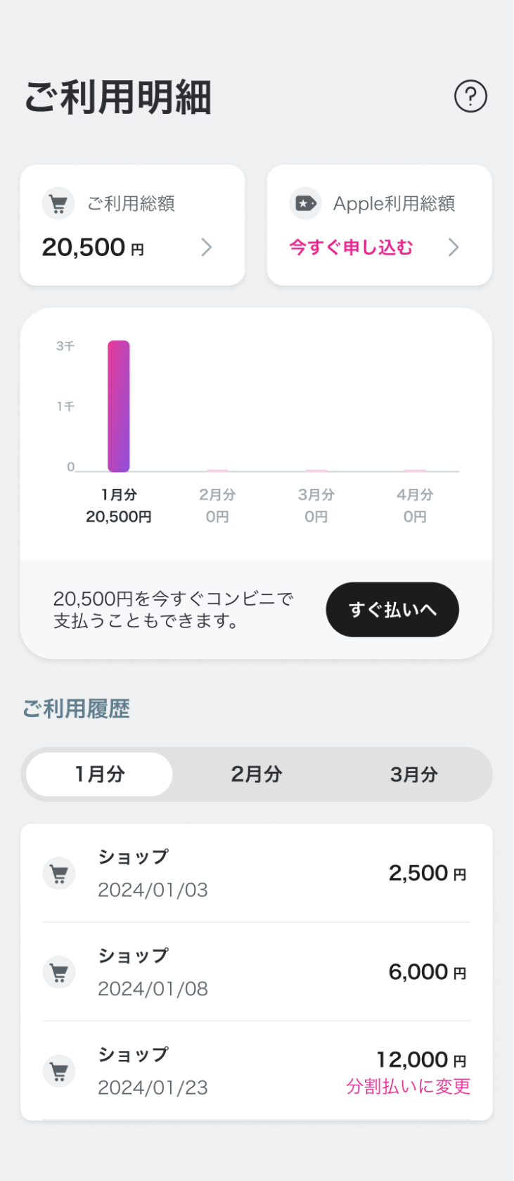 利用明細