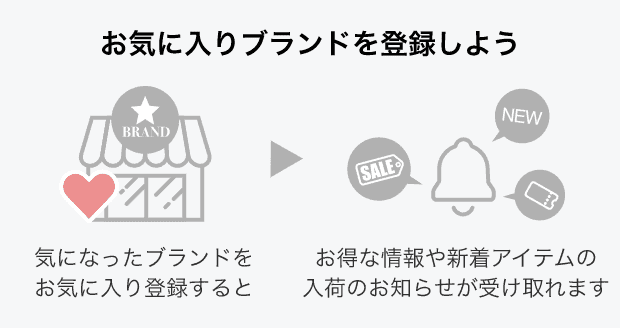 お気に入りブランドを登録しよう