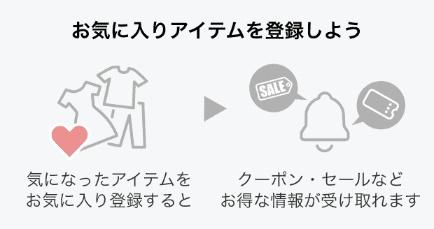 お気に入りアイテムを登録しよう