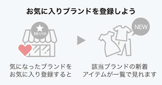 お気に入りブランドを登録しよう