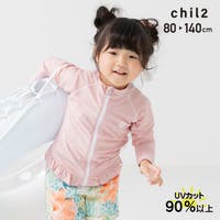 chil2 | HU000003876