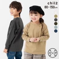 chil2 | HU000004244