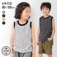 chil2 | HU000004201