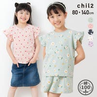 chil2 | HU000004458