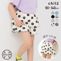 chil2 | HU000004425