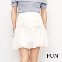 FUN | TRNW0001727