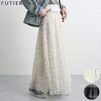 futier land | FI000009239