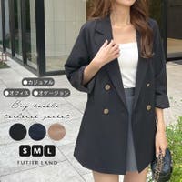 futier land | FI000008767