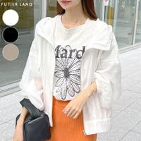 futier land | FI000008835
