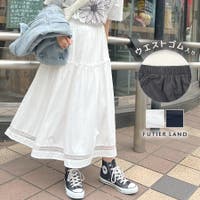 futier land | FI000008932