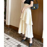 futier land | FI000008922