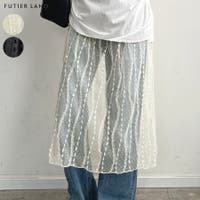 futier land | FI000008177