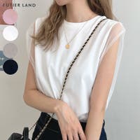 futier land | FI000008920