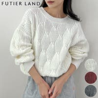 futier land | FI000009114