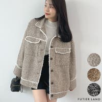 futier land | FI000009091