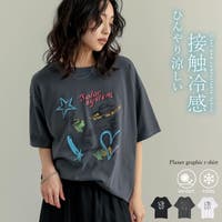 Re:EDIT | GS000022670