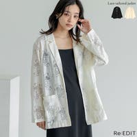 Re:EDIT | GS000022694