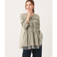 eur3 | ITKW0022542
