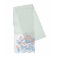 eur3 | ITKW0020835