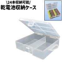 PlusNao（プラスナオ）のファッション雑貨/その他ホビー・ペット雑貨