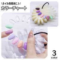 PlusNao（プラスナオ）のネイル・マニキュア/その他ネイル・マニキュア