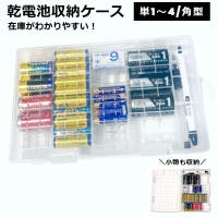 PlusNao（プラスナオ）のファッション雑貨/その他雑貨