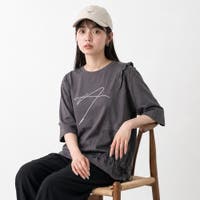 non-hedge  | NHGW0006762