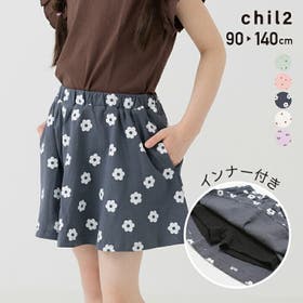 chil2 | HU000004461