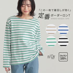 osharewalker | MITW0017919