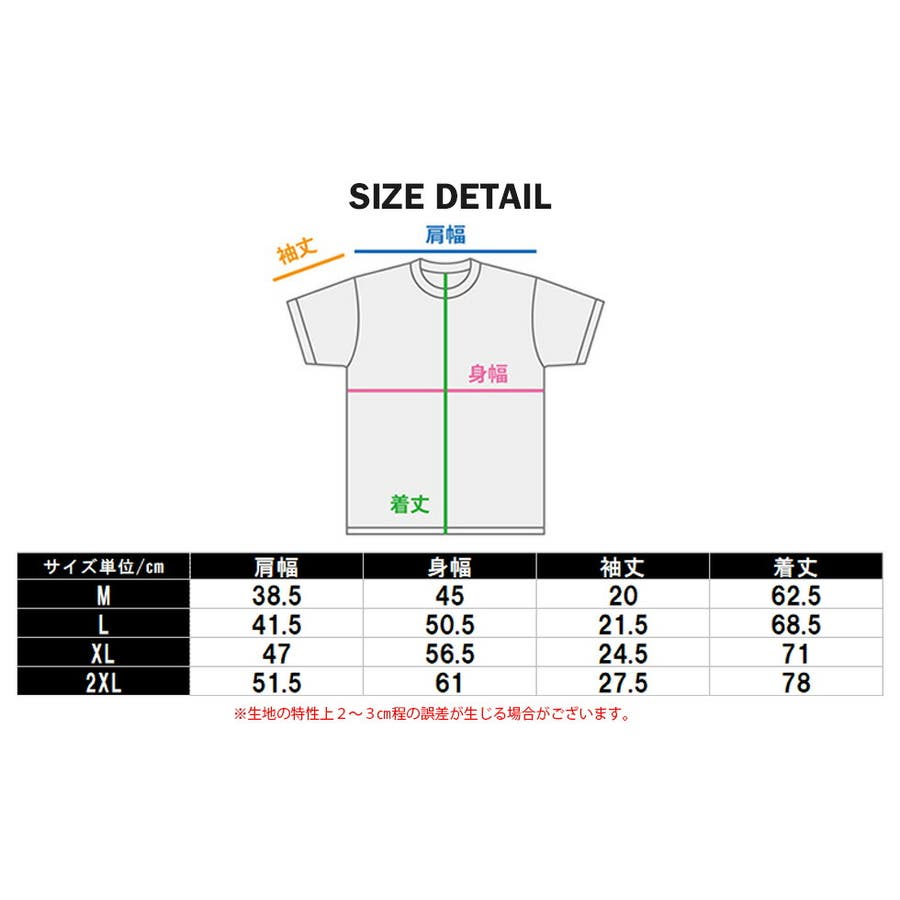 パロディ Tシャツ メンズ[品番：TLKM0001196]｜T-LINK（ティーリンク
