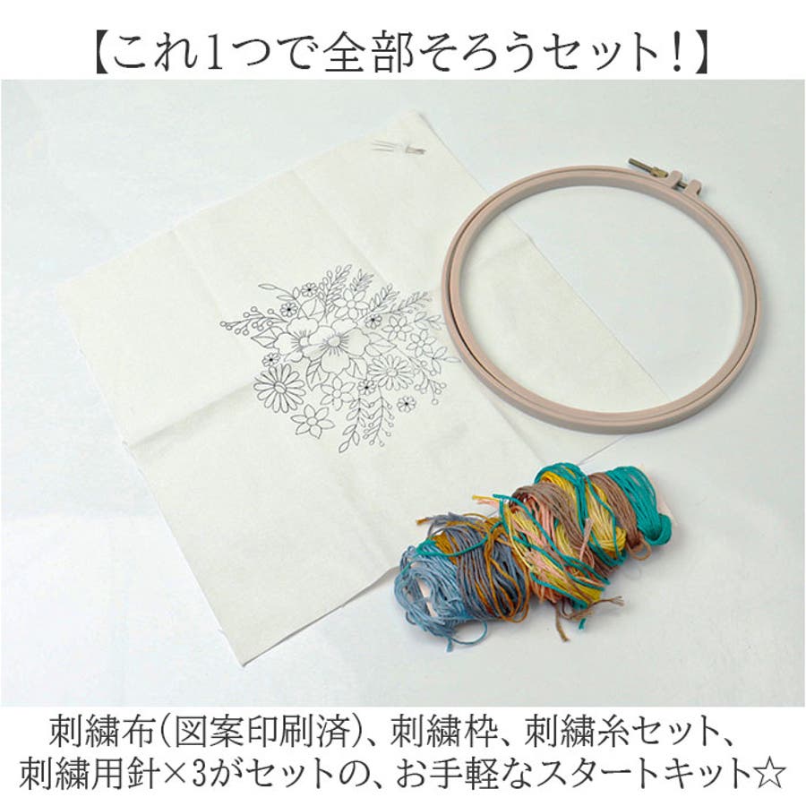 楽天市場】刺繍 バタフライ レースモチーフ 蝶々 28mm 6枚 D
