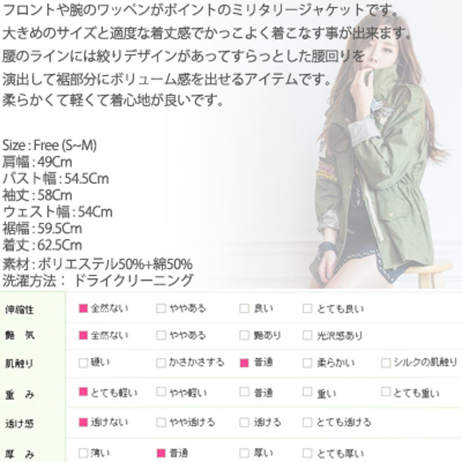 定番アイテムで使いやすい♪ワッペンデザインカーキミリタリー