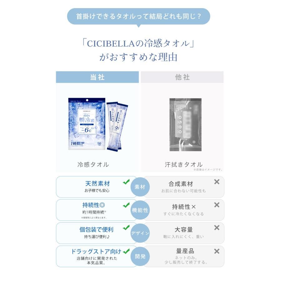 冷感タオル 冷タオル 冷却シート[品番：LBLW0001484]｜La Bella