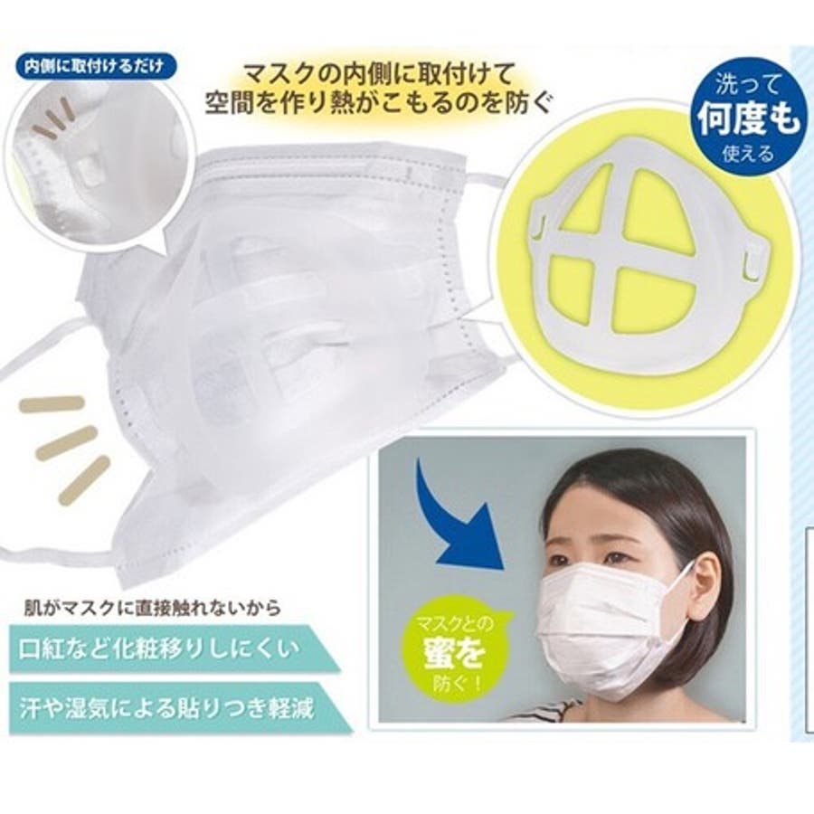 密」じゃないつけごこち快適立体マスクインナー 3枚入り 息苦しさを