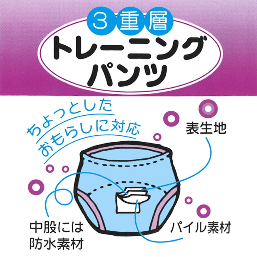 2枚組3層パイルトレーニングパンツ 品番 Nmyk 西松屋 ニシマツヤ のキッズファッション通販 Shoplist ショップリスト 2枚組3層パイルトレーニングパンツ 品番 Nmyk 西松屋 ニシマツヤ のキッズファッション通販 Shoplist ショップリスト