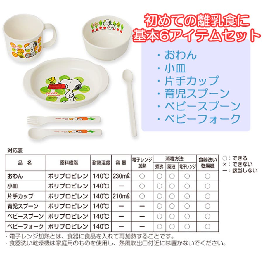 リッチェル スヌーピーベビー食器セット 品番 Nmyk 西松屋 ニシマツヤ のキッズファッション通販 Shoplist ショップリスト リッチェル スヌーピーベビー食器セット 品番 Nmyk 西松屋 ニシマツヤ のキッズファッション通販 Shoplist ショップリスト