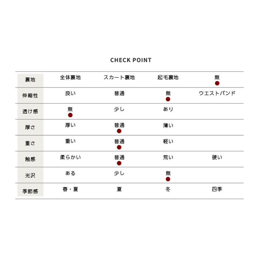 Mayblueバックメッセージロングｔシャツ韓国 韓国ファッション メッセージｔ 品番 Nwiw 3rd Spring サードスプリング のレディースファッション通販 Shoplist ショップリスト