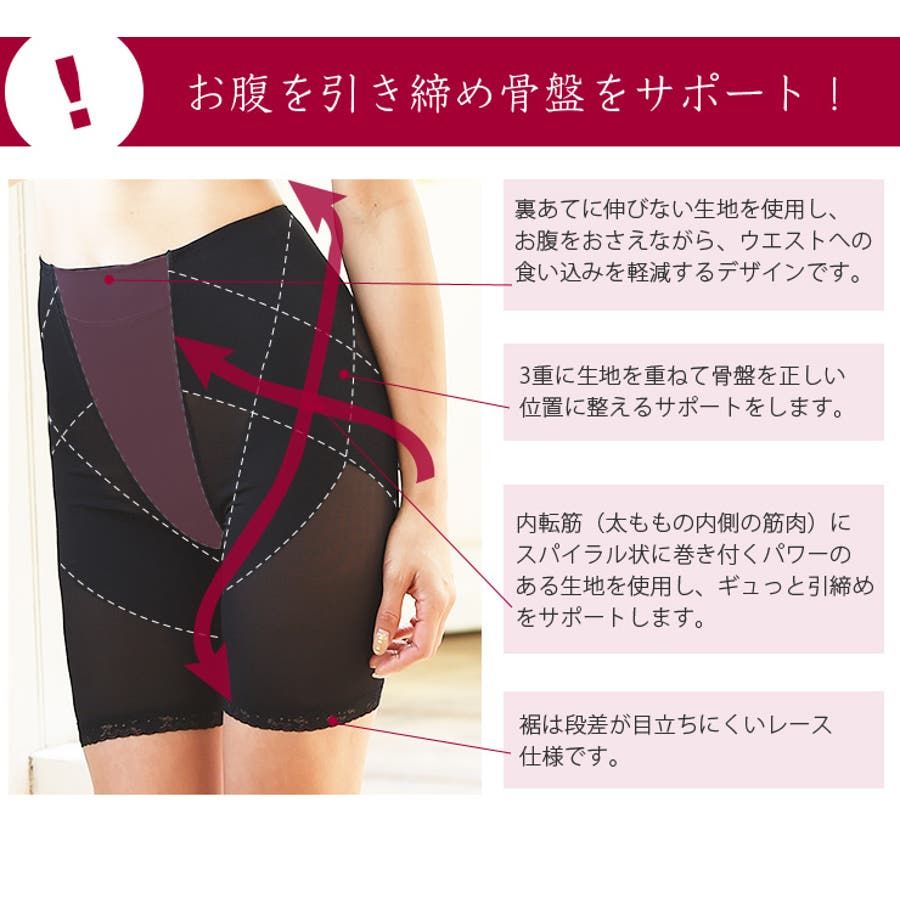 口コミ サイト 商品 骨盤補正ロングガードル ヒップアップ お腹引締め[品番 下着・アンダーウェア