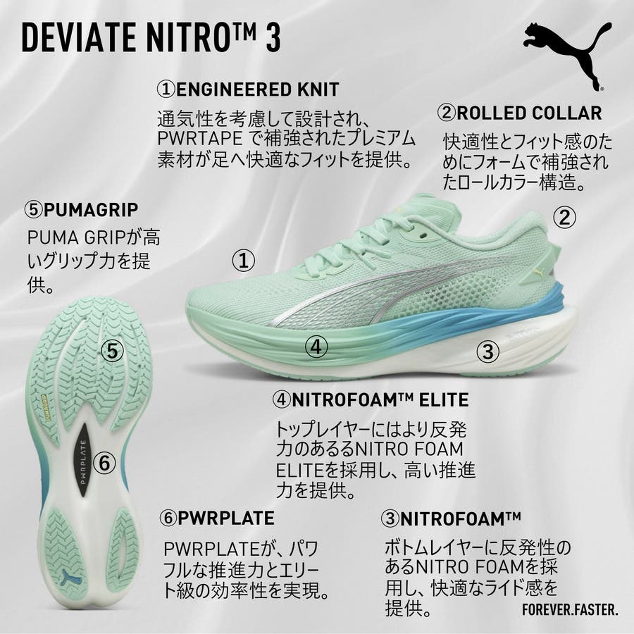 メンズ ディヴィエイト ニトロ[品番：PUMW0008340]｜PUMA（プーマ