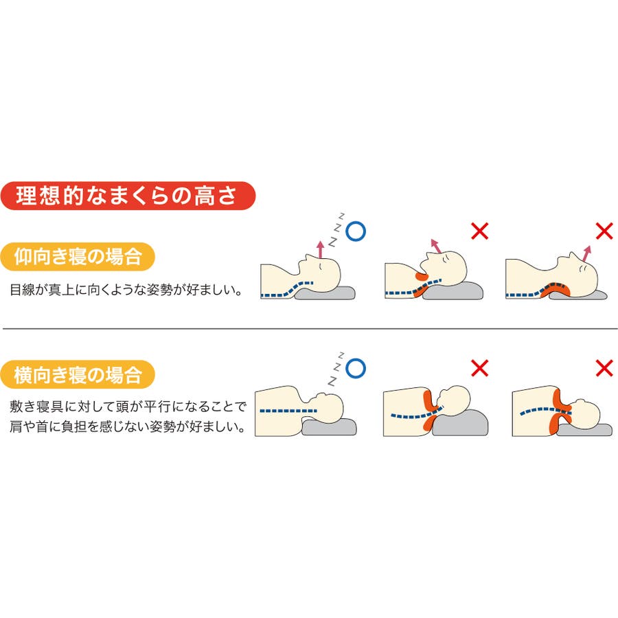 ピンク】necorobi枕 簡単高さ調節タイプ やわらかめ 簡単 調節[品番