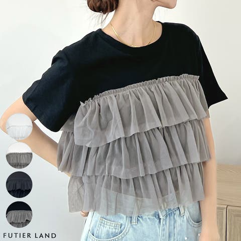 futier land | FI000008858