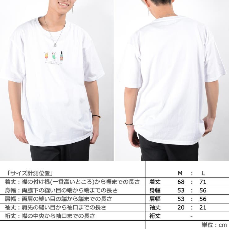 ショップリスト