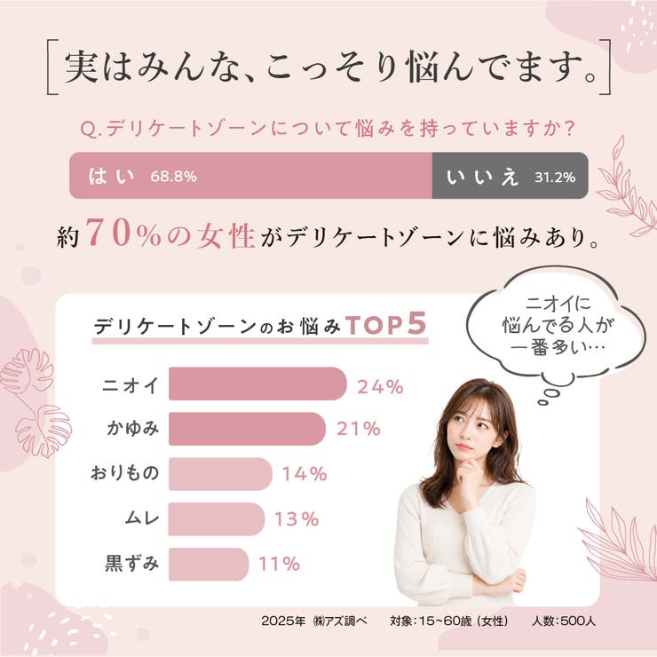 フェミメンテ デリケートケアウォッシュ 6本入 | Femimente | 詳細画像3 