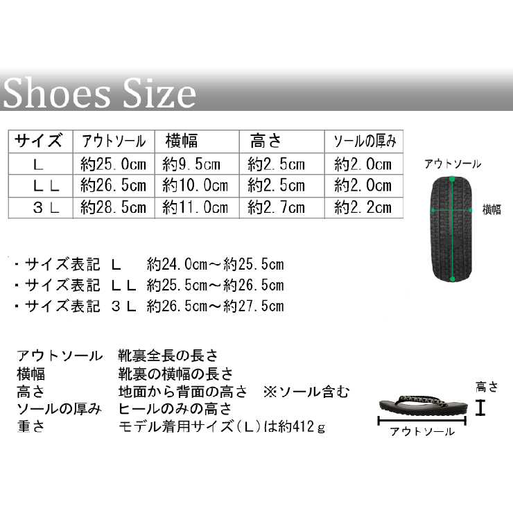 size