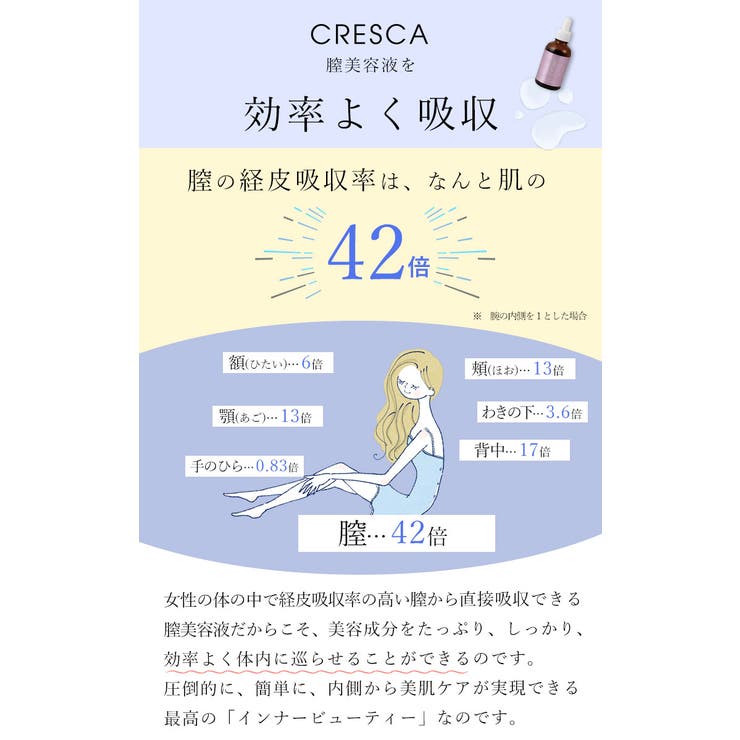 日本製クレスカフェミニンオイル【3月29日20時販売新作】