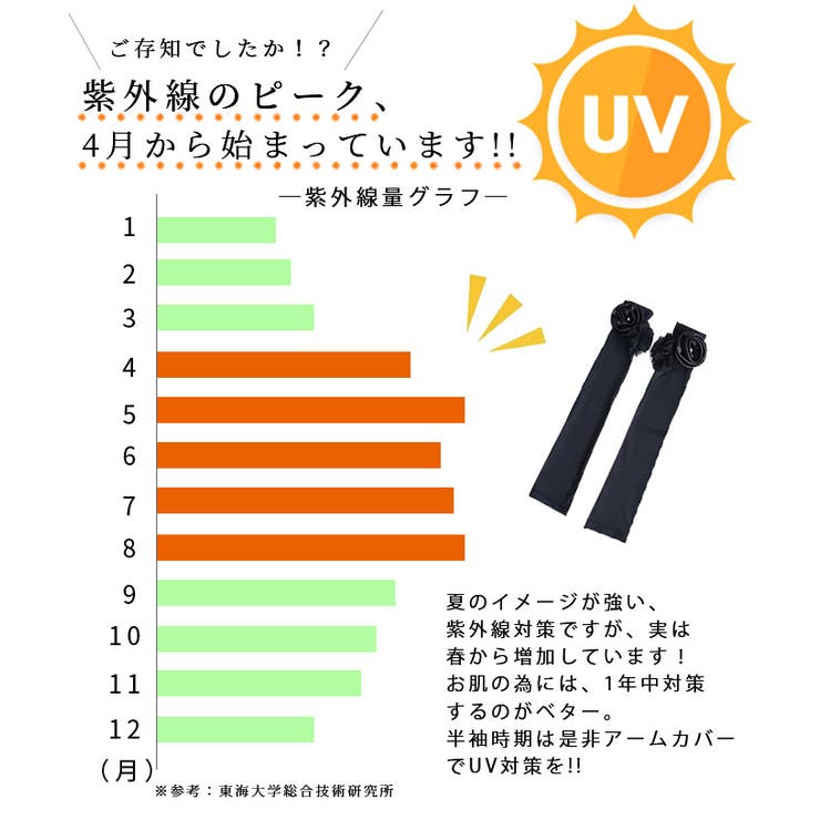 華やかバラの花モチーフのUV対策アームカバー レディース ファッション | Sawa a la mode | 詳細画像5 