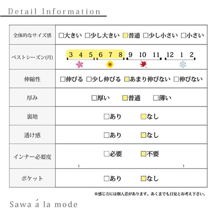 美しい袖レースのブラックワンピース レディース ファッション | Sawa a la mode | 詳細画像30 