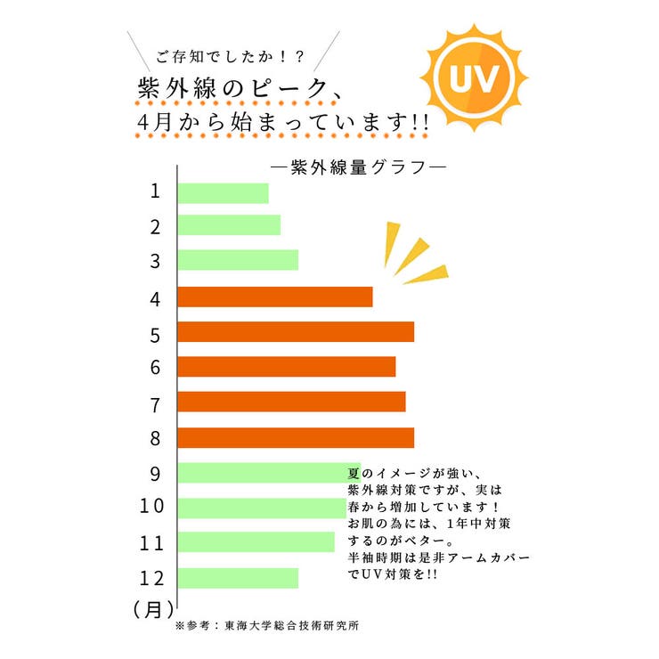 さらりと滑らかシルク100%ロング丈アームカバー レディース ファッション | Sawa a la mode | 詳細画像6 