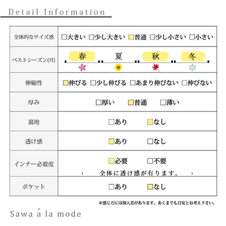重ねて花咲くクロシェ編みフリンジドルマントップス【1月17日20時販売新作】