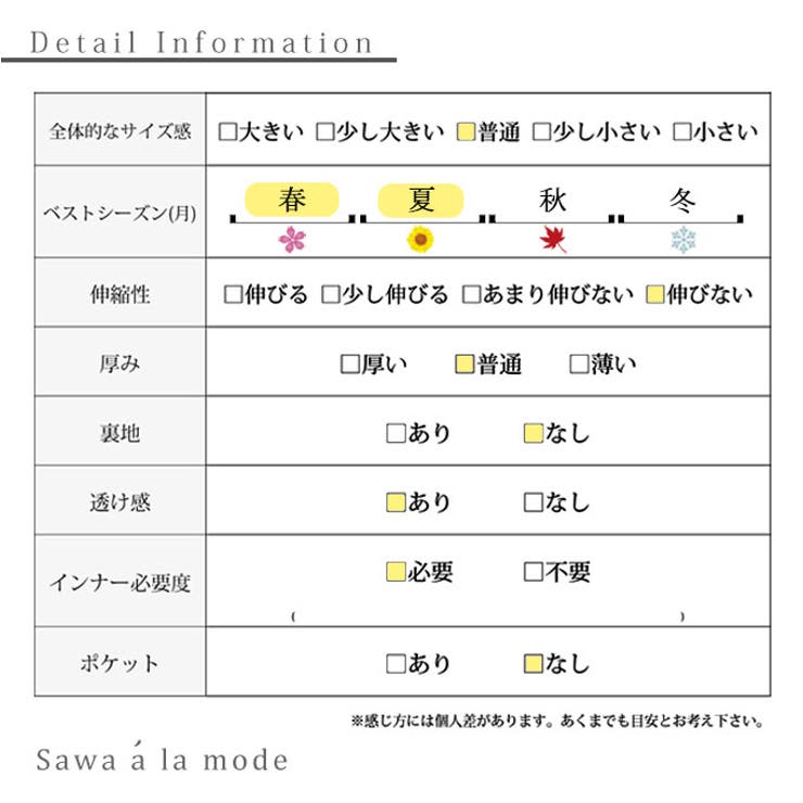 滲み描く花々と蝶のリネンシャツブラウス【5月15日20時販売新作】